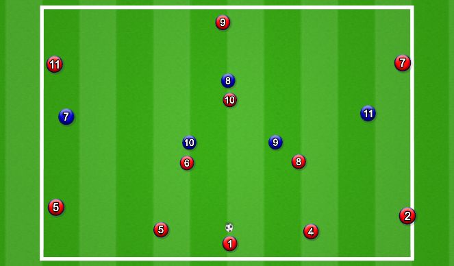 Football/Soccer Session Plan Drill (Colour): Animation 4