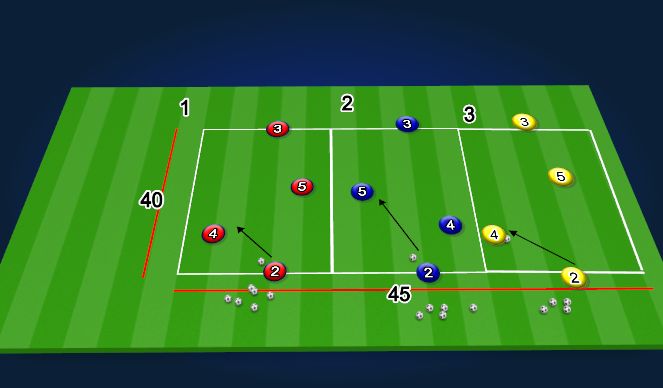 Football/Soccer Session Plan Drill (Colour): Animation 5