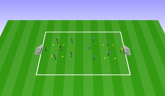 Football/Soccer Session Plan Drill (Colour): Final Game - 5v5 or 6v6