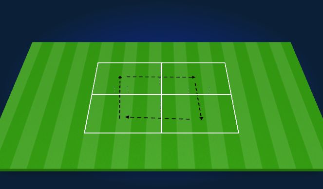 Football/Soccer Session Plan Drill (Colour): Ball striking