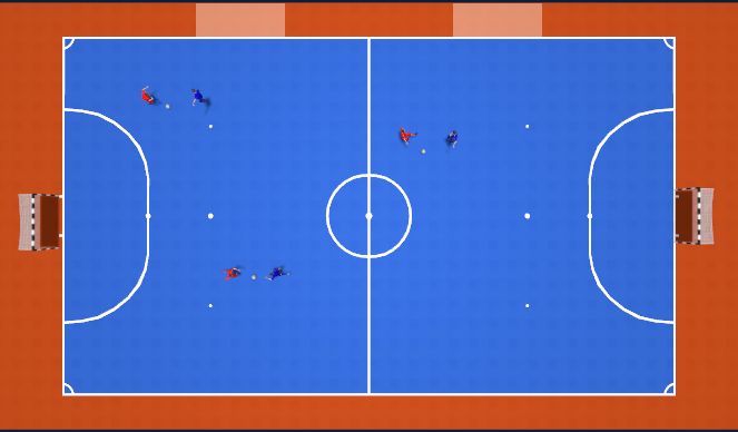 Futsal Session Plan Drill (Colour): 1v1 Free Range