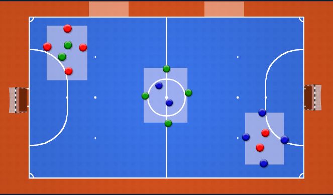 Futsal Session Plan Drill (Colour): 4v2 Keep Away