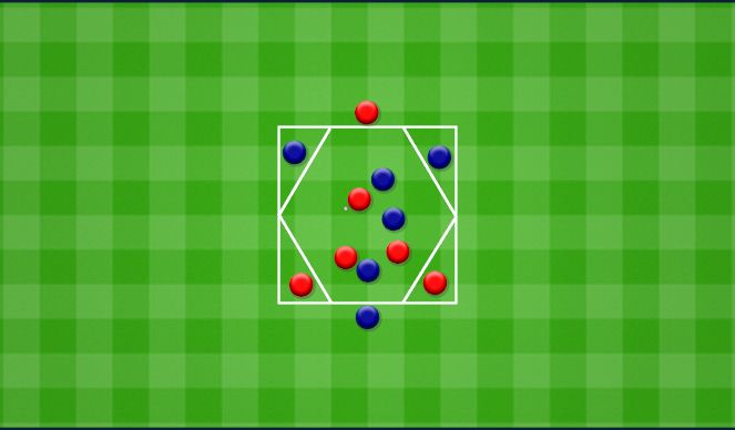 Football/Soccer Session Plan Drill (Colour): Rondo 3v3+3. Dziadek 3v3+3.