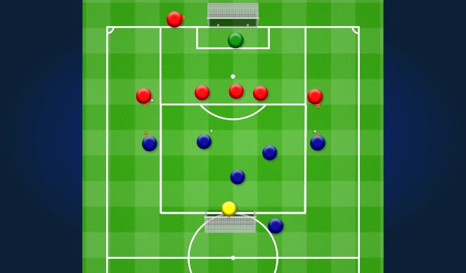 Football/Soccer: 23.09.12 (Technical: Attacking and Defending Skills ...