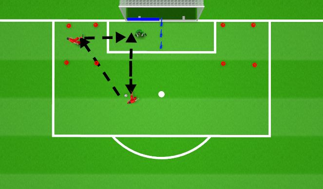 Football/Soccer Session Plan Drill (Colour): Technical-Cut Back