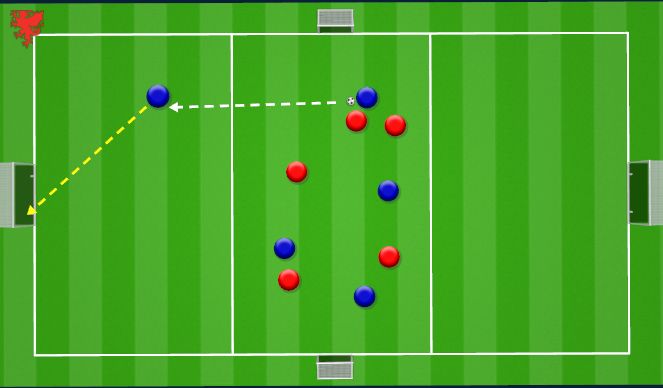 Football/Soccer Session Plan Drill (Colour): Skill Practice