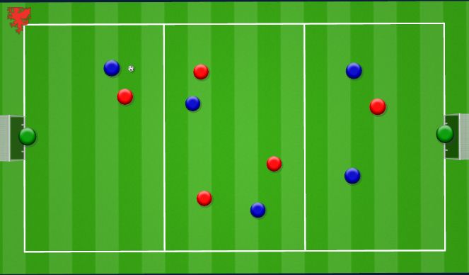 Football/Soccer Session Plan Drill (Colour): Small Sided Game