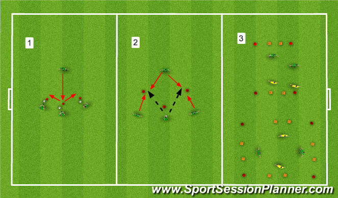 Football/Soccer Session Plan Drill (Colour): Blocking/Spreading/Smothering