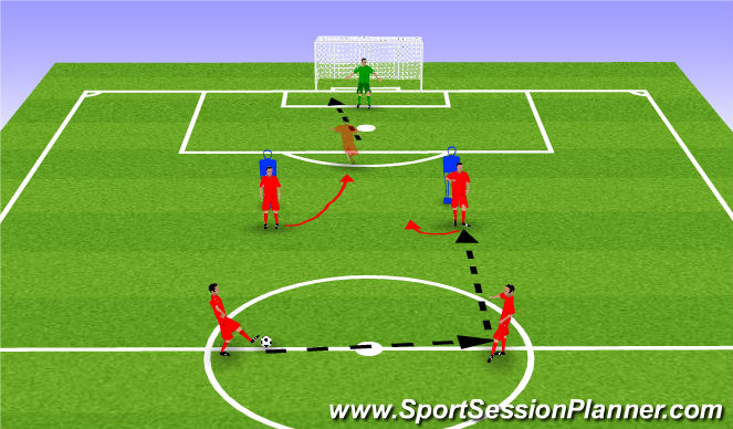 Football/Soccer Session Plan Drill (Colour): One on Ones