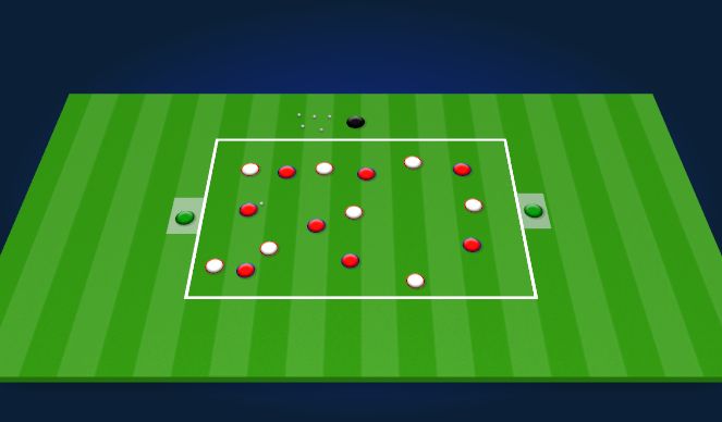 Football/Soccer Session Plan Drill (Colour): Combinations in a tight area