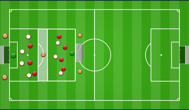 Football/Soccer Session Plan Drill (Colour): Combination play with finishing