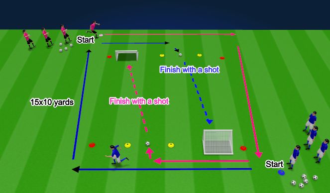 Football/Soccer Session Plan Drill (Colour): Screen 1