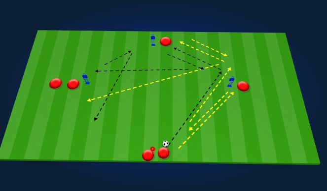 Football/Soccer Session Plan Drill (Colour): Animation 1