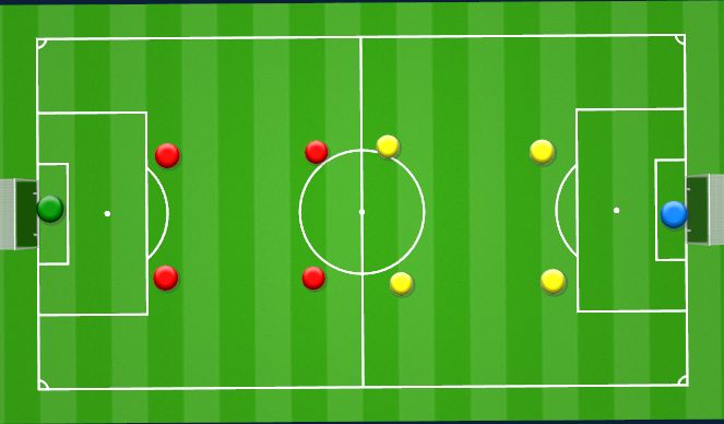 Football/Soccer Session Plan Drill (Colour): Conditional game 