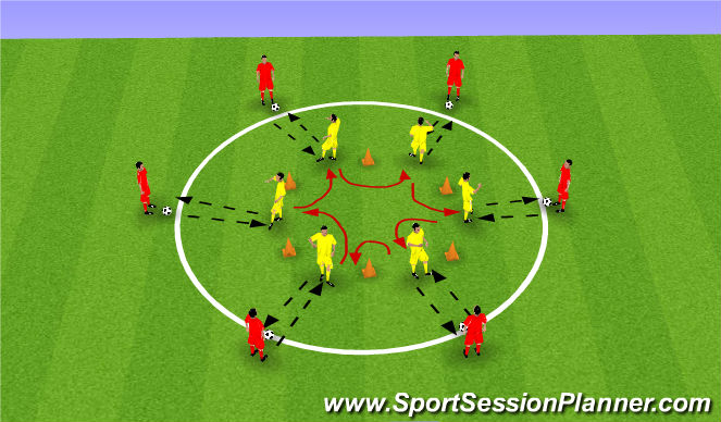 Striking the shop ball soccer drills