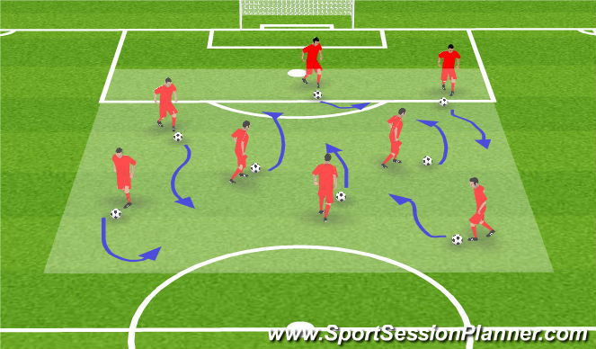 Football/Soccer Session Plan Drill (Colour): Skill Intro: RWB