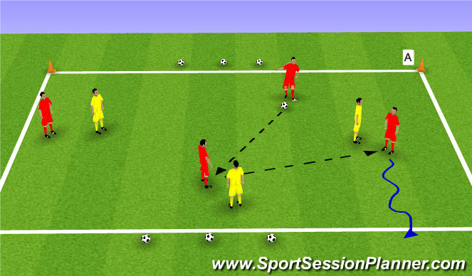 Football/Soccer Session Plan Drill (Colour): Skill Game: RWB