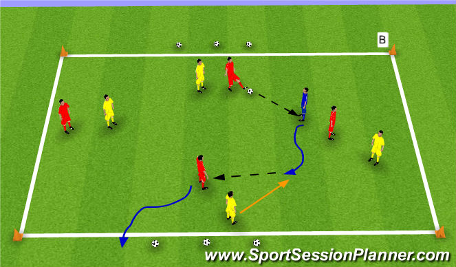 Football/Soccer Session Plan Drill (Colour): Skill Game: RWB