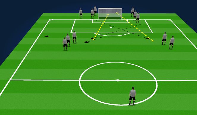 Football/Soccer Session Plan Drill (Colour): Screen 3