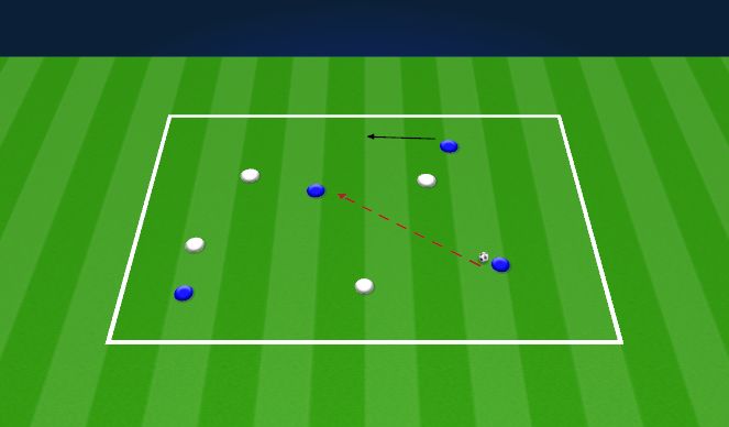 Football/Soccer Session Plan Drill (Colour): Handball