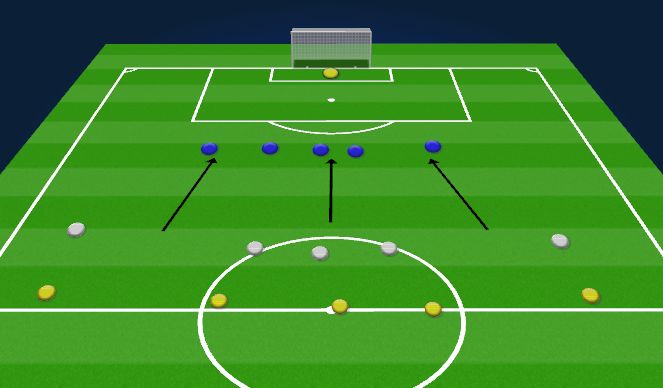 Football/Soccer Session Plan Drill (Colour): Back 4 organisation and Communication.