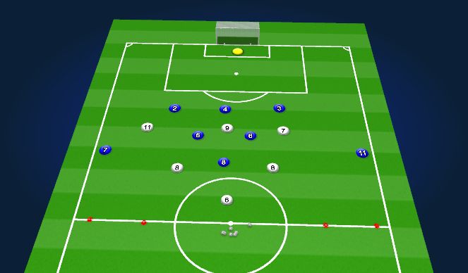 Football/Soccer Session Plan Drill (Colour): Defensive organisation, functional.