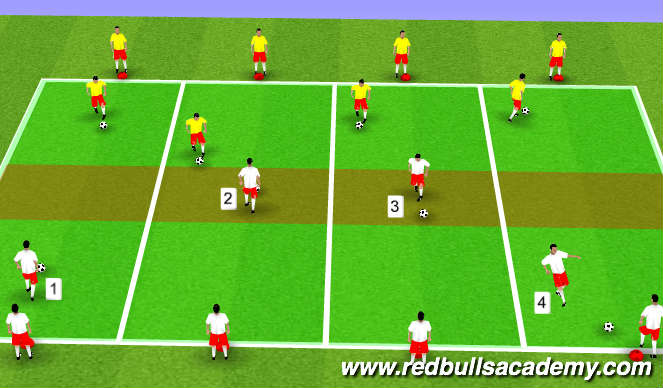 Football/Soccer Session Plan Drill (Colour): Turning technique (Main Theme)
