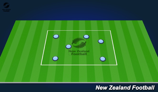 Football/Soccer Session Plan Drill (Colour): Screen 1