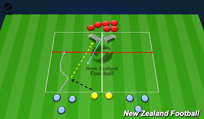 Football/Soccer Session Plan Drill (Colour): Screen 2