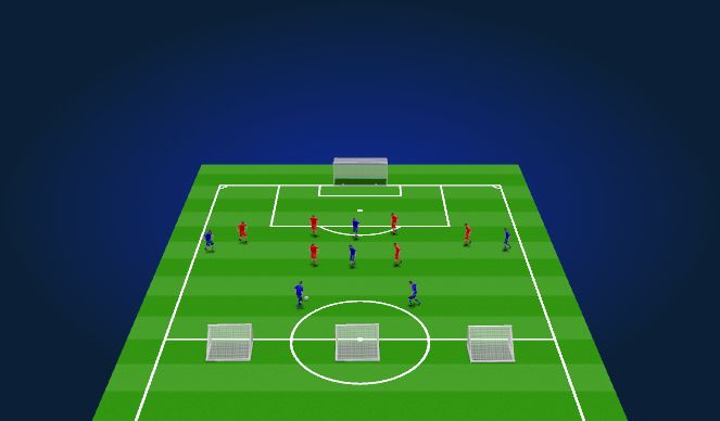 Football/Soccer Session Plan Drill (Colour): Animation 3