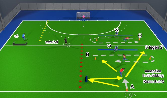 Hockey Session Plan Drill (Colour): creeren ruimte