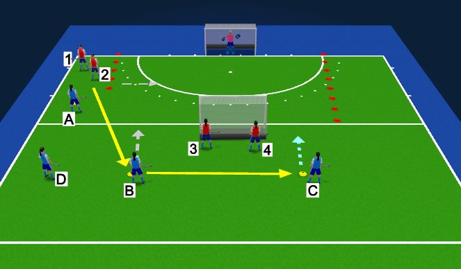 Hockey Session Plan Drill (Colour): Bal verleggen in zone 3+4