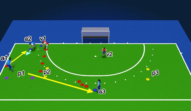 Hockey Session Plan Drill (Colour): Gesloten forehand aanname