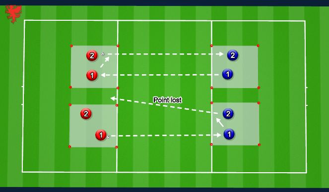 Football/Soccer Session Plan Drill (Colour): Technical - Warm up game