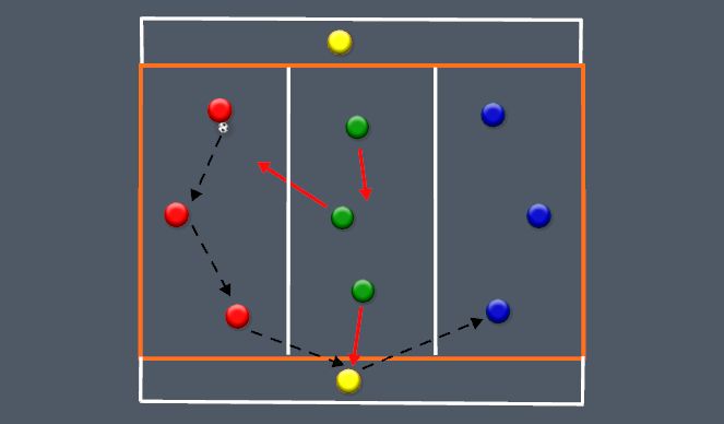 Football/Soccer Session Plan Drill (Colour): Screen 1