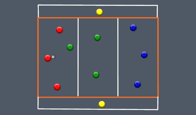 Football/Soccer Session Plan Drill (Colour): Animation 2