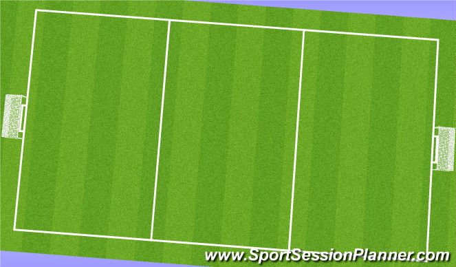 Football/Soccer Session Plan Drill (Colour): Warm Up & Prehab