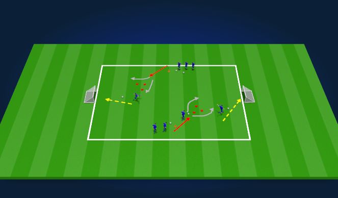 Football/Soccer Session Plan Drill (Colour): Shooting exercise