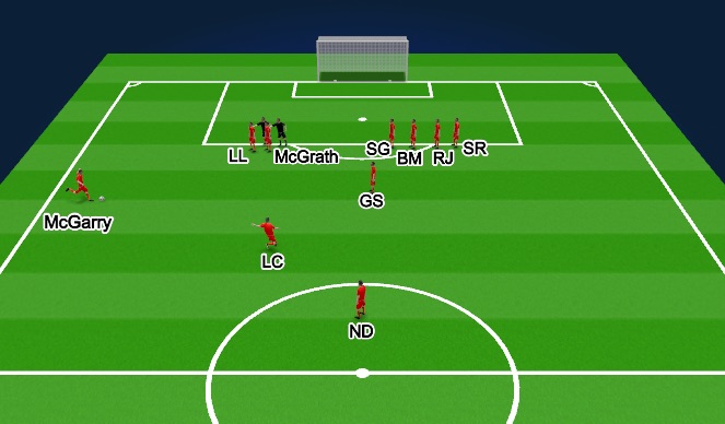 Football/Soccer Session Plan Drill (Colour): Animation 1