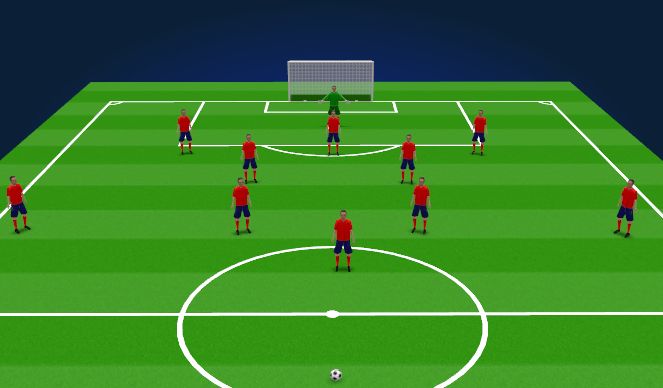 Football/Soccer Session Plan Drill (Colour): Animation 2