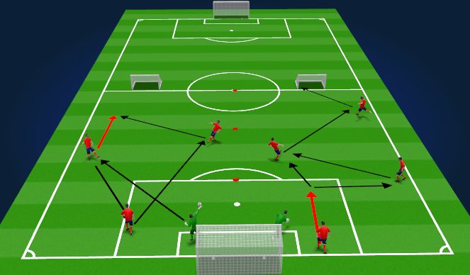 Football/Soccer Session Plan Drill (Colour): Screen 3