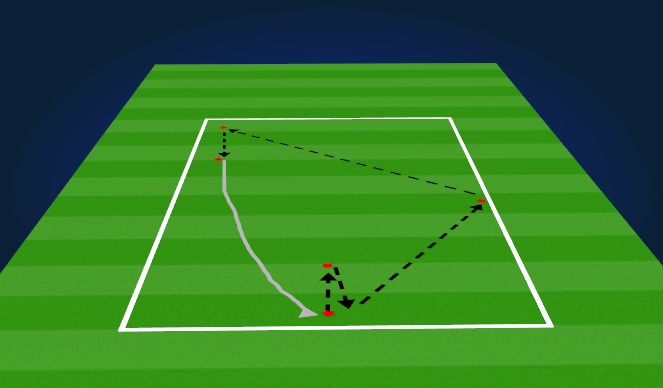 Football/Soccer Session Plan Drill (Colour): 3 Type of Touch Passing Pattern