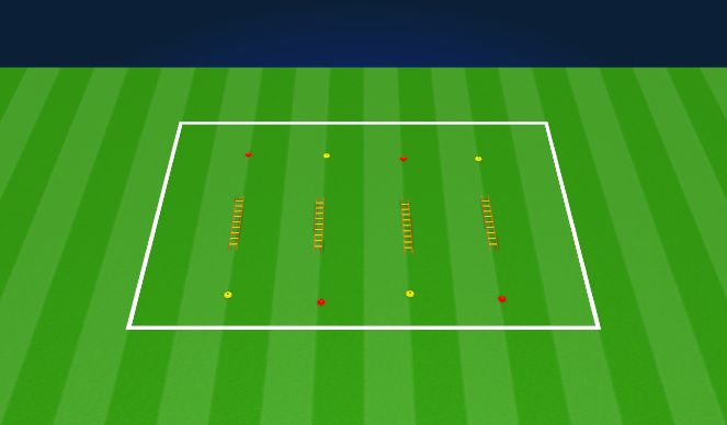 Football/Soccer Session Plan Drill (Colour): Redirecting Headers Techincal Drill