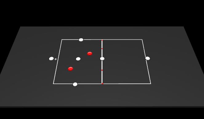 Football/Soccer: UBT PROGRESSION (Tactical: Penetration, Moderate)