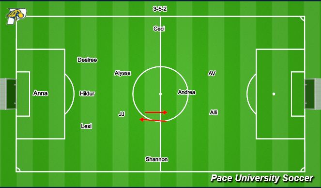 Football/Soccer Session Plan Drill (Colour): Line Up