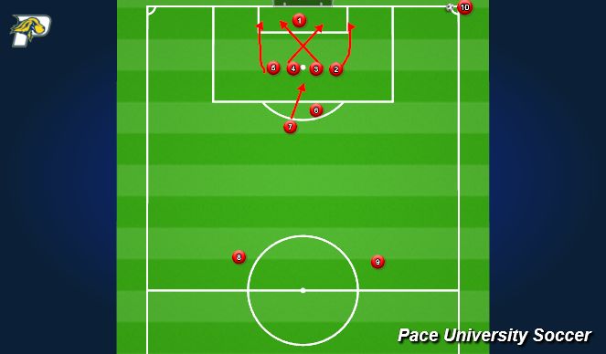 Football/Soccer Session Plan Drill (Colour): CK#2