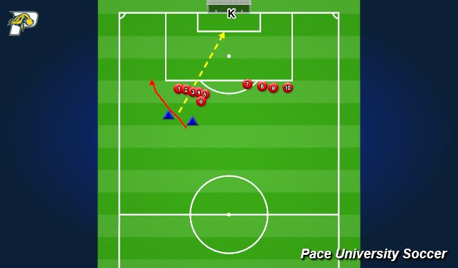 Football/Soccer Session Plan Drill (Colour): Wall