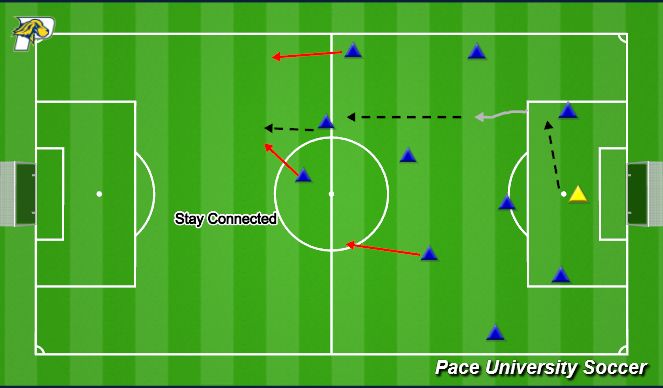 Football/Soccer Session Plan Drill (Colour): Screen 10