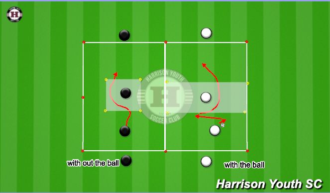 Football/Soccer Session Plan Drill (Colour): skill repetition 