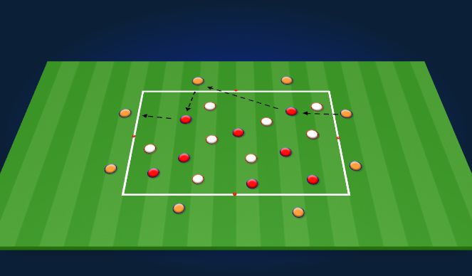 Football/Soccer Session Plan Drill (Colour): Progressive passing 